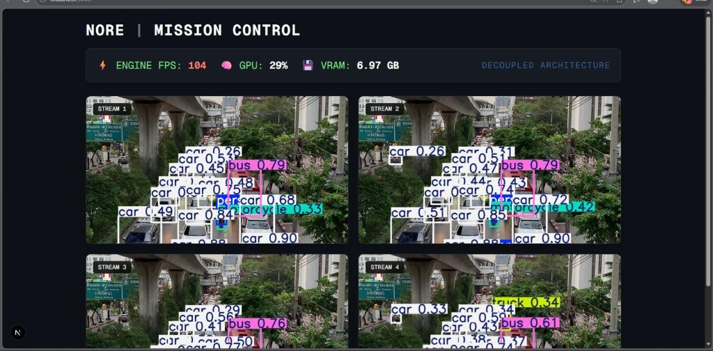 GPU Allocator